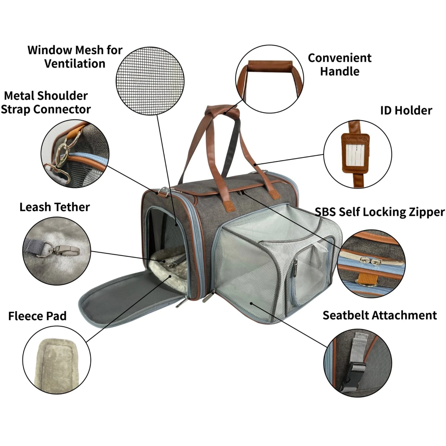 Mr. Peanut's Gold Series Standard Size Expandable Pet Carrier - Comfortable Pet Travel