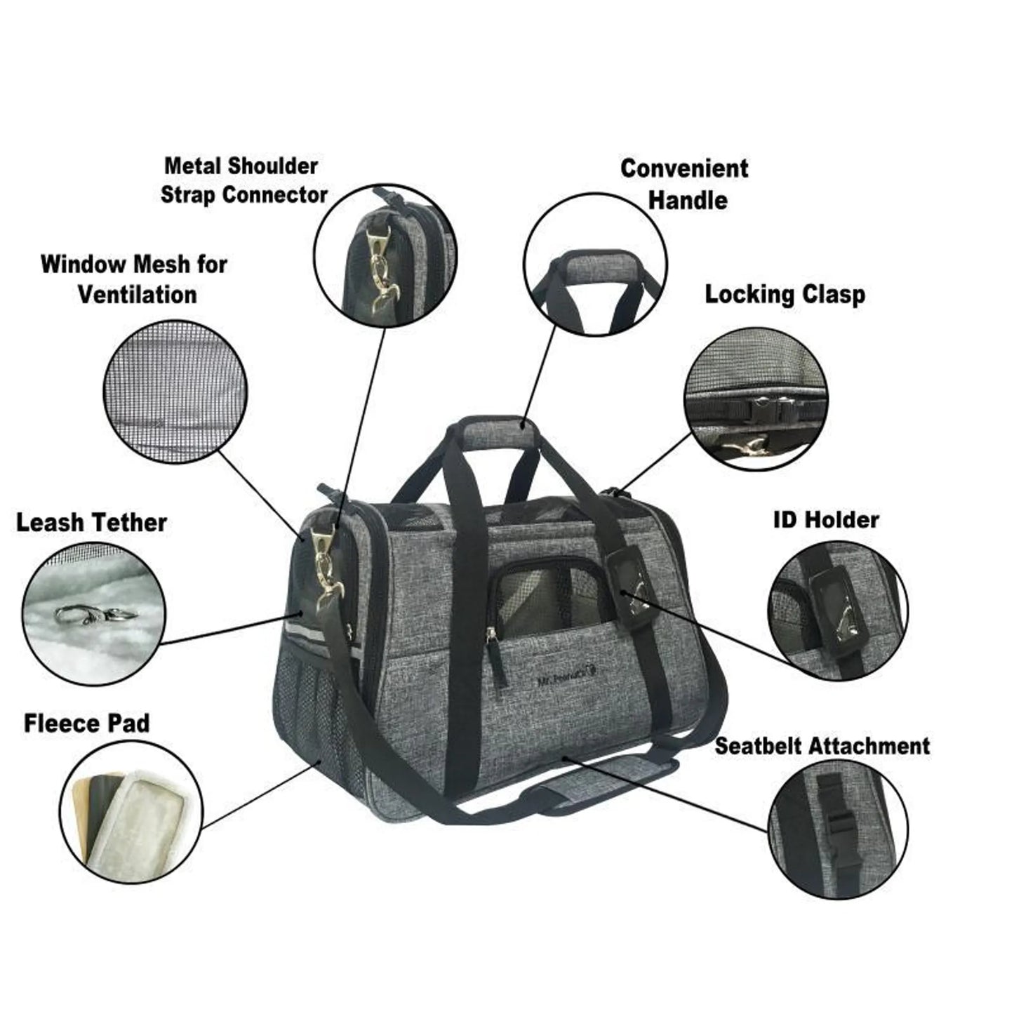 Mr. Peanut's Copper Series Airline Capable Pet Carrier - Convenient Pet Travel