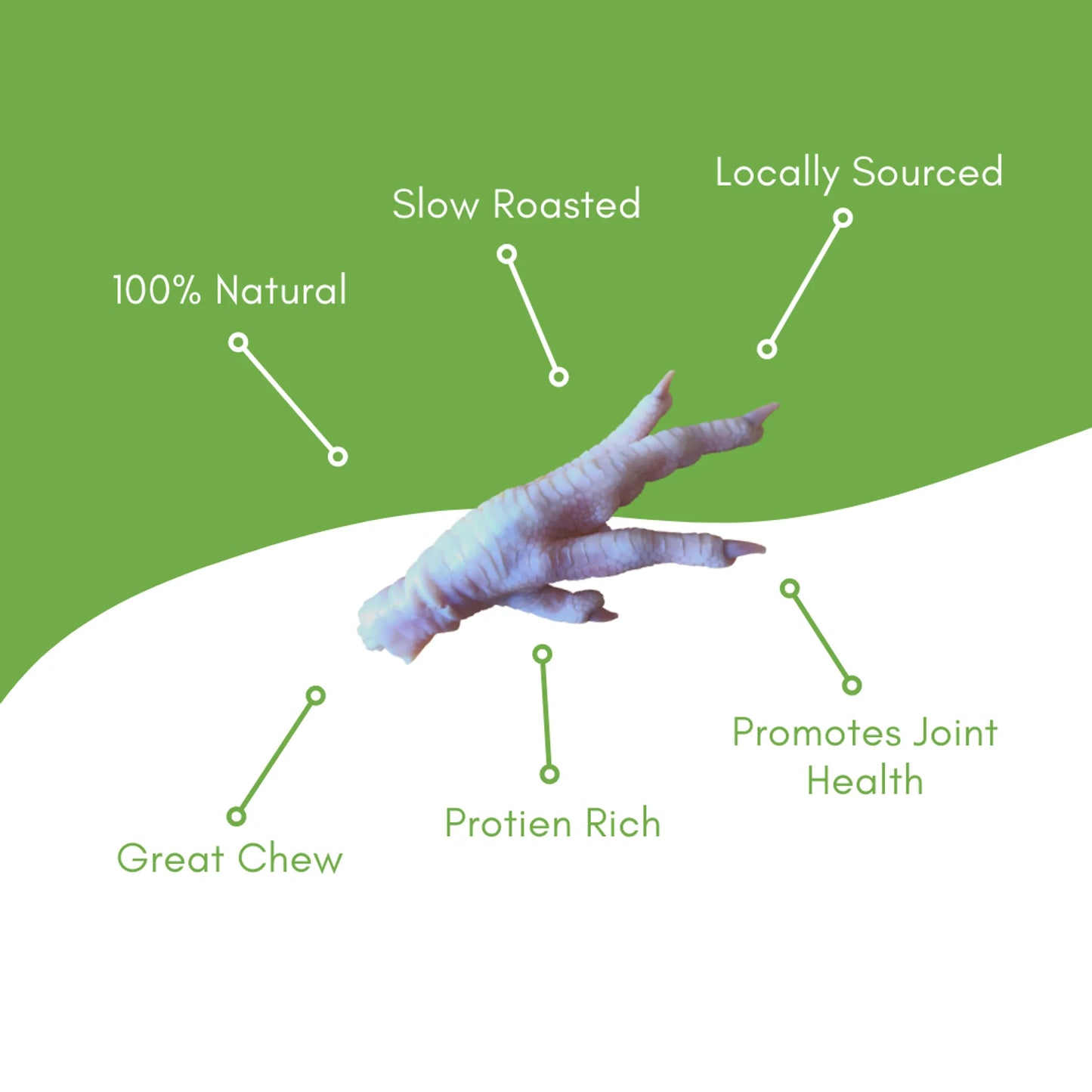 1 LB Bag Duck Feet - Nutritious & Delicious Dog Treats