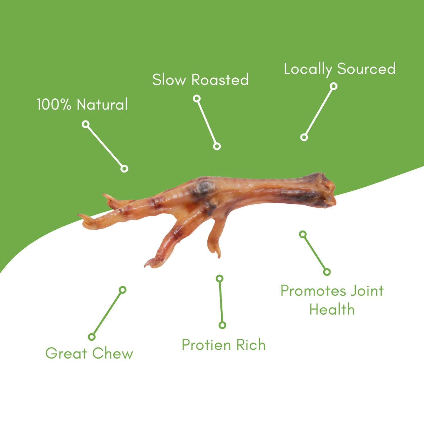 Slow-Roasted Chicken Feet - 3 LBS - High in Protein, Promotes Joint Health