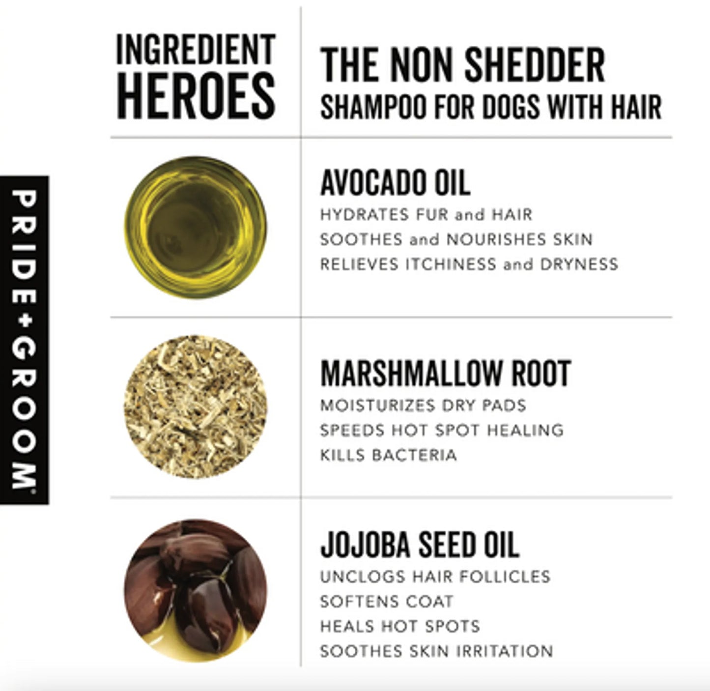 The Non Shedder Dog Shampoo - Special Formula for Non-Shedding Dogs