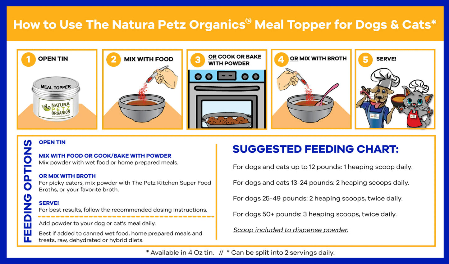 Cell Super Hero Max Meal Topper - Antioxidant Cellular Support for Pets