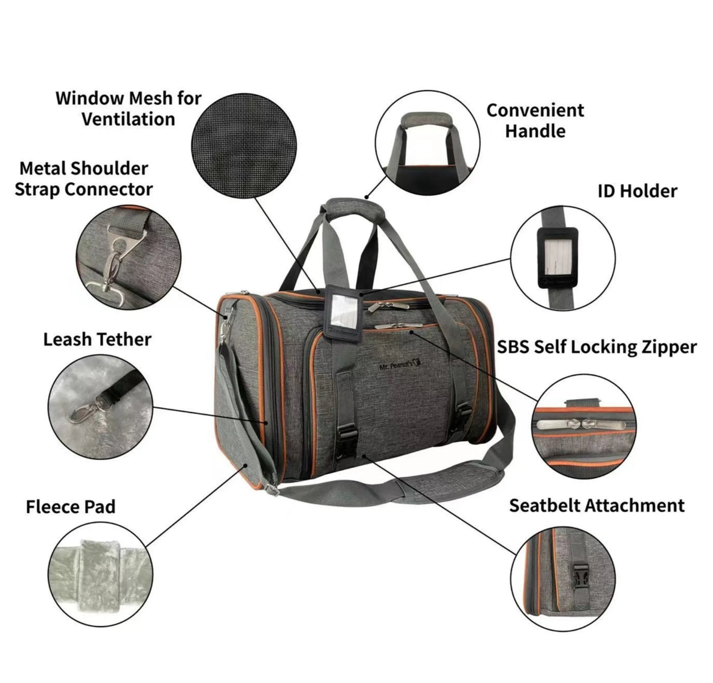 Mr. Peanut's Diamond Series Double Expandable Pet Carrier - Spacious and Secure