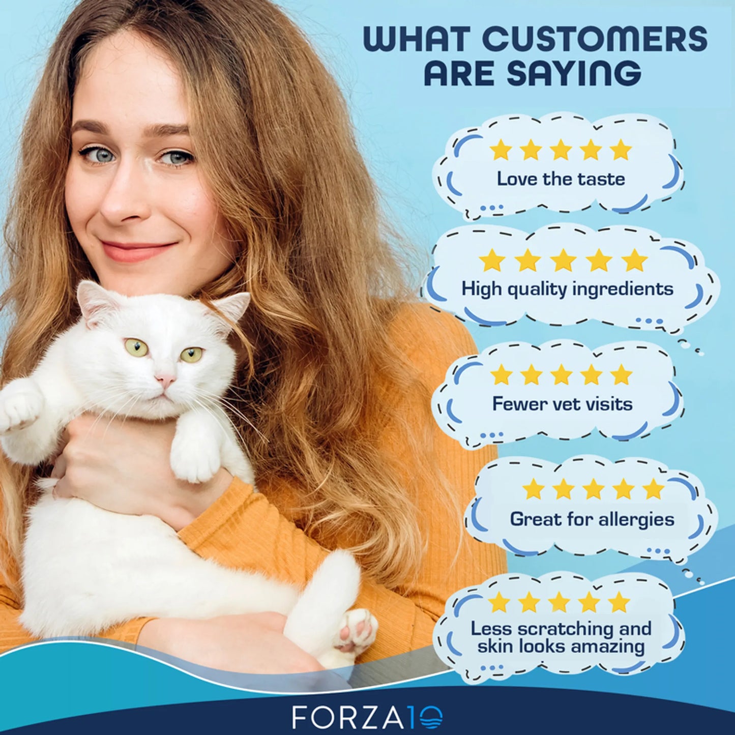 Forza10 Active Dermo Dry Cat Food - Omega-3 Enriched for Skin & Coat Health