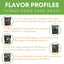 Variety Jerky Pack - Multiple Flavors & High-Quality