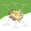 Bacon Chip Bag - Oven Baked Rawhide Dog Treats