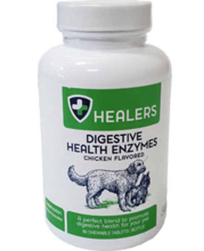 Veterinarian-Recommended Digestive Health Enzymes for Dogs